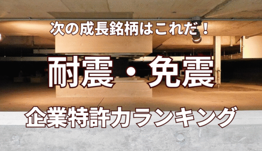 【耐震・免震技術】企業特許力ランキング - 2022年10月度-